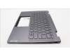 Lenovo 5CB1L40830 Tastatur inkl. Topcase ASM_RUS H 82YL NFP STGY