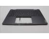 Lenovo 5CB1L40830 Tastatur inkl. Topcase ASM_RUS H 82YL NFP STGY