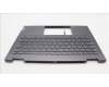 Lenovo 5CB1L40832 Tastatur inkl. Topcase spanisch H 82YL NFP STGY