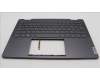 Lenovo 5CB1L40833 Tastatur inkl. Topcase schweiz H 82YL NFP STGY