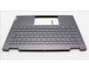 Lenovo 5CB1L40833 Tastatur inkl. Topcase schweiz H 82YL NFP STGY