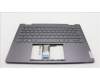 Lenovo 5CB1L40837 Tastatur inkl. Topcase ASM_UK H 82YL NFP STGY