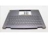 Lenovo 5CB1L40837 Tastatur inkl. Topcase ASM_UK H 82YL NFP STGY