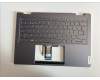 Lenovo 5CB1L40843 Tastatur inkl. Topcase ASM_BEL H 82YL NFP STGY