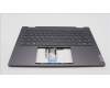 Lenovo 5CB1L40844 Tastatur inkl. Topcase ASM_ARA H 82YL NFP STGY