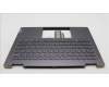 Lenovo 5CB1L40844 Tastatur inkl. Topcase ASM_ARA H 82YL NFP STGY