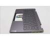 Lenovo 5CB1L40844 Tastatur inkl. Topcase ASM_ARA H 82YL NFP STGY