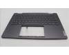 Lenovo 5CB1L40845 Tastatur inkl. Topcase ASM_FRA H 82YL NFP STGY