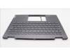 Lenovo 5CB1L40845 Tastatur inkl. Topcase ASM_FRA H 82YL NFP STGY