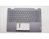 Lenovo 5CB1L40847 Tastatur inkl. Topcase ASM_UKR H 82YL NFP STGY