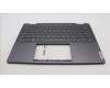 Lenovo 5CB1L40847 Tastatur inkl. Topcase ASM_UKR H 82YL NFP STGY