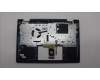 Lenovo 5CB1L40862 Tastatur inkl. Topcase ASM_RUS H 82YL NFP TT