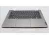 Lenovo 5CB1L41532 Tastatur inkl. Topcase ASM_ENG C21JC MGNBL