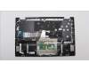 Lenovo 5CB1L43725 Tastatur inkl. TopcaseASM_ENG C21JG MG BL