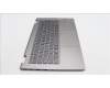 Lenovo 5CB1L43726 Tastatur inkl. TopcaseASM_GRE C21JG MG BL