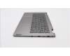 Lenovo 5CB1L43731 Tastatur inkl. TopcaseASM_ARA C21JG MG BL
