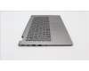 Lenovo 5CB1L43731 Tastatur inkl. TopcaseASM_ARA C21JG MG BL