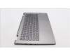 Lenovo 5CB1L43732 Tastatur inkl. TopcaseASM_HBW C21JG MG BL