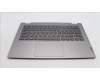 Lenovo 5CB1L43732 Tastatur inkl. TopcaseASM_HBW C21JG MG BL