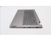 Lenovo 5CB1L43736 Tastatur inkl. TopcaseASM_ITA C21JG MG BL