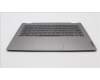 Lenovo 5CB1L43736 Tastatur inkl. TopcaseASM_ITA C21JG MG BL