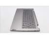 Lenovo 5CB1L43739 Tastatur inkl. TopcaseASM_POR C21JG MG BL