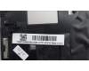 Lenovo 5CB1L43739 Tastatur inkl. TopcaseASM_POR C21JG MG BL