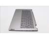 Lenovo 5CB1L43742 Tastatur inkl. TopcaseASM_NORDIC C21JG MG BL