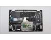 Lenovo 5CB1L43747 Tastatur inkl. TopcaseASM_BEL C21JG MG BL