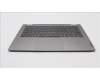 Lenovo 5CB1L43747 Tastatur inkl. TopcaseASM_BEL C21JG MG BL