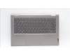 Lenovo 5CB1L43750 Tastatur inkl. TopcaseASM_SWS C21JG MG BL