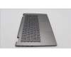 Lenovo 5CB1L43750 Tastatur inkl. TopcaseASM_SWS C21JG MG BL