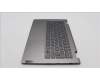 Lenovo 5CB1L43750 Tastatur inkl. TopcaseASM_SWS C21JG MG BL