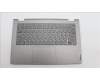 Lenovo 5CB1L43755 Tastatur inkl. TopcaseASM_UKR C21JG MG BL