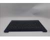 Lenovo 5CB1L45463 Tastatur inkl. Topcase ASM_HUN L82X7 AB BL