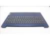 Lenovo 5CB1L45483 Tastatur inkl. Topcase ASM_ITA L82X7 AB NBL