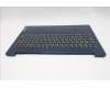 Lenovo 5CB1L45557 Tastatur inkl. Topcase ASM_BUL L82X7 AB NBL