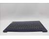 Lenovo 5CB1L45572 Tastatur inkl. Topcase deutsch L82X7 ABFP BL