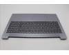 Lenovo 5CB1L45757 Tastatur inkl. Topcase deutsch L82X7 AG NBL