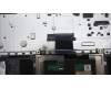 Lenovo 5CB1L45763 Tastatur inkl. Topcase ASM_NORDIC L82X7 AG NBL