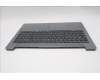 Lenovo 5CB1L45766 Tastatur inkl. Topcase ASM_SLV L82X7 AG NBL