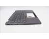 Lenovo 5CB1L47261 Tastatur inkl. Topcase ASM_ITA H 82YM FP STGY