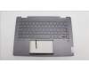 Lenovo 5CB1L47261 Tastatur inkl. Topcase ASM_ITA H 82YM FP STGY