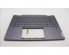 Lenovo 5CB1L47269 Tastatur inkl. Topcase ASM_POR H 82YM FP STGY