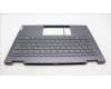 Lenovo 5CB1L47269 Tastatur inkl. Topcase ASM_POR H 82YM FP STGY