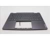 Lenovo 5CB1L47271 Tastatur inkl. Topcase ASM_SLV H 82YM FP STGY