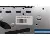 Lenovo 5CB1L47271 Tastatur inkl. Topcase ASM_SLV H 82YM FP STGY