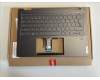 Lenovo 5CB1L47273 Tastatur inkl. Topcase schweiz H 82YM FP STGY