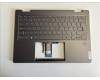 Lenovo 5CB1L47273 Tastatur inkl. Topcase schweiz H 82YM FP STGY