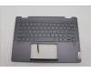 Lenovo 5CB1L47278 Tastatur inkl. Topcase ASM_EURO ENG H82YMFPSG